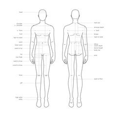 Men body parts terminology measurements Illustration for clothes and accessories production fashion male size chart. 9 head boy for site and online shop. Human body infographic template