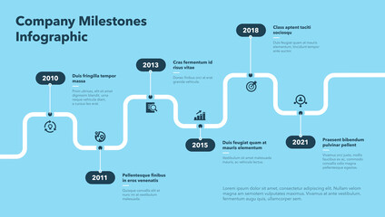 Aufkleber - Modern infographic for company milestones timeline - blue version. Easy to use for your website or presentation.
