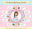 Presentation template Useful products when breastfeeding a child. Foods to use while breastfeeding. oung mother breastfeeds newborn baby. Dietary nutritional guidelines for moms. Benefits of products