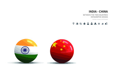 Wall Mural - Outlook at Trade, Economy, Relationship Between the Two Countries.
india and china flagball.
