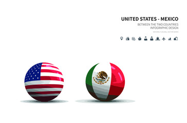 Wall Mural - Outlook at Trade, Economy, Relationship Between the Two Countries.
united states and mexico flagball.