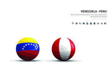 Wall Mural - Outlook at Trade, Economy, Relationship Between the Two Countries.
venezuela and peru flagball.