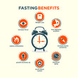 intermittent fasting health benefit info graphic vector icon