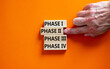 © Dzmitry - Time to phase 2. Wooden blocks form the words 'phase, 1, 2, 3, 4' on orange background. Male hand. Beautiful background. Business and covid-19 vaccine trial concept.
