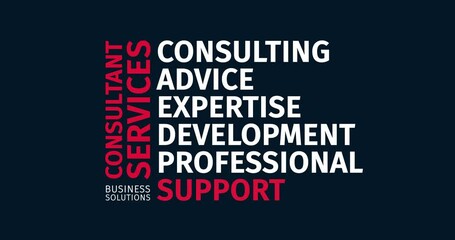 Wall Mural - Consultant Services. Business Solutions. Animated word cloud text. Kinetic typography Animation.