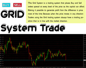 Data analysis of commodity price patterns to generate probability patterns for trading purposes.