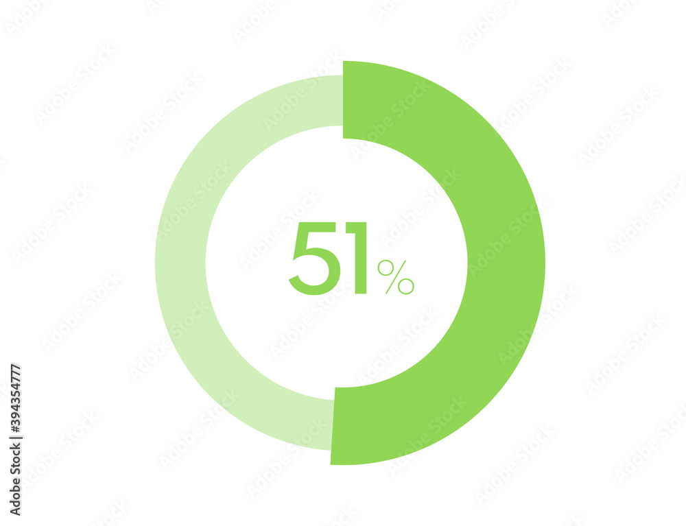 51% circle diagrams Infographics vector, 51 Percentage ready to use for ...
