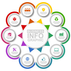 Poster - Flat design business infographic vector  template with 10 options
