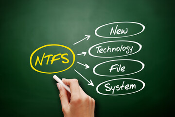 Wall Mural - NTFS - New Technology File System acronym, technology concept background