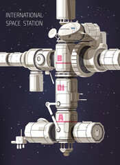 Wall Mural - international space station