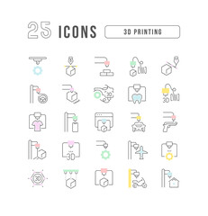 Poster - Set of linear icons of 3D Printing