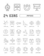 Wall Mural - set of linear icons of physics