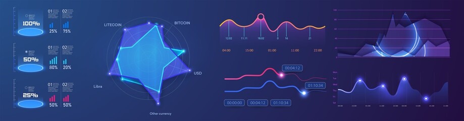 Poster - Modern infographic vector template with statistics graphs and finance charts. Diagram template and chart graph, graphic information visualization illustration