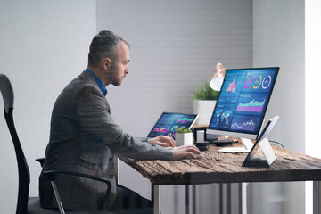 Poster - Financial Analyst Or Advisor Using KPI Data Technology