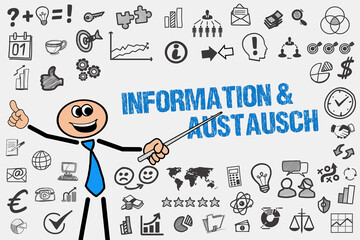 Poster - Information & Austausch