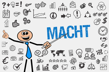 Poster - Macht