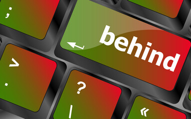 Aufkleber - behind word on keyboard key, notebook computer button