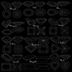 Cutting gems stones. Types of diamond cut. Four sides of jewelry with facets for background, carving and coloring.