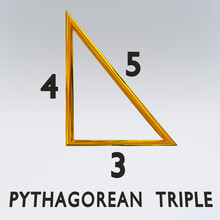 Pythagoras Color Free Stock Photo - Public Domain Pictures