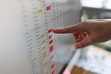 female finger showing red numbers on table on computer screen closeup
