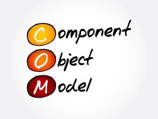 Poster - COM - Component Object Model acronym, technology concept background