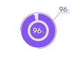 96 percent pie chart. Business pie chart circle graph 96%, Can be used for chart, graph, data visualization, web design