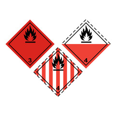 Wall Mural - Transport Hazard Pictograms, Classes 3 and 4: Flammable liquids and solid, Warning sign of Globally Harmonized System (GHS) vector ESP10