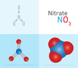 Wall Mural - Nitrate (NO3) gas molecule. Two 
different molecule model and chemical formula. Ball, stick and Space filling model. Structural Chemical Formula and Molecule Model. Chemistry Education