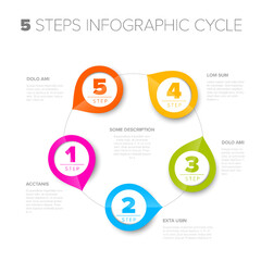 Poster - five color circle pointers cycle steps process infographic
