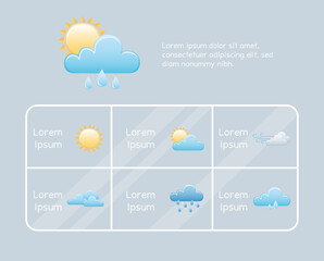 Poster - weather forecast, rainy, sunny and windy days