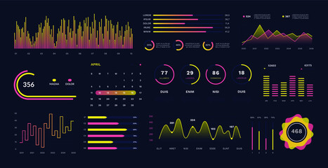 Wall Mural - Futuristic dashboard user interface. Technology infographic, network data screen with diagram graph chart. Digital UI panel