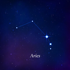 Poster - aries sign. stars map of zodiac constellation on dark blue background. vector