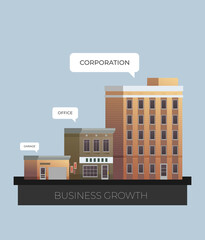 Growth of business. Buildings of company small, middle and big. Flat vector.