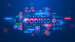 © AndSus - Banner about Programming or coding course neural network and artificial intelligence or AI online on computer languages. Software develop technology learning. Creation code process on distance lesson.