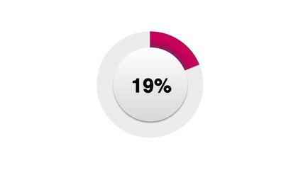 Poster - red circular infographic pie chart animation, on white background, 4k video, from one to one hundred percent