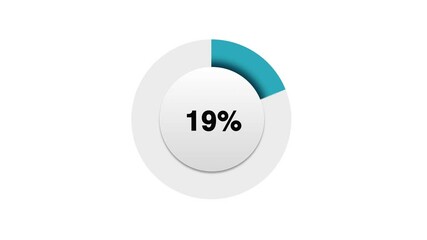 Poster - Circle diagram, Pie chart indicated 100 percent.