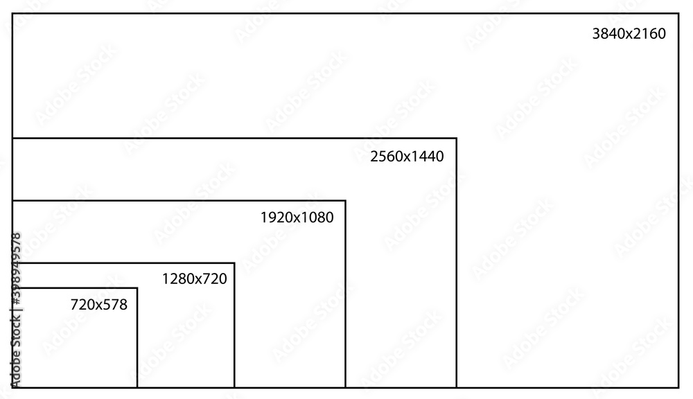 4K television display with comparison of resolutions. Ultra HD on on ...
