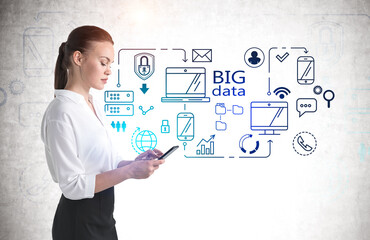 Poster - Woman with phone and big data sketch