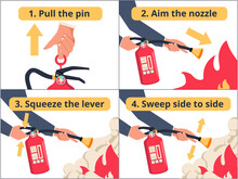 How To Use A Fire Extinguisher PASS Labeled Instruction Vector Illustration. Safety Manual Demonstration Visualization.