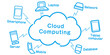 © yukipon00 - Cloud computing
