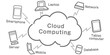 © yukipon00 - Cloud computing