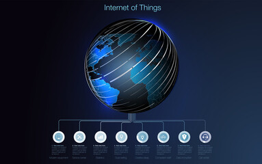 Poster - Internet of things (IoT) and networking concept for connected devices. Digital Network Connections, The concept of connecting devices using IOT technology. ICT (Information Communication Technology)