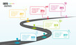 Project roadmap, timeline Infographics, 6 years recap, timeframe, milestones and achievements	