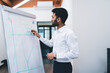 © BullRun - Confident businessman presenting project development