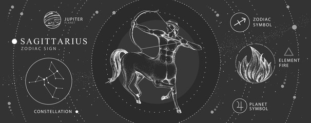Wall Mural - modern magic witchcraft card with astrology sagittarius zodiac sign. realistic hand drawing centaur 