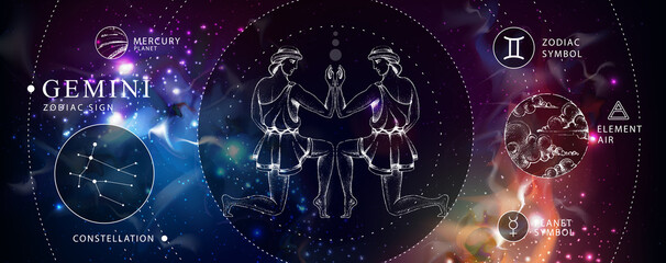 Wall Mural - modern magic witchcraft card with astrology gemini zodiac sign. realistic hand drawing men figure il