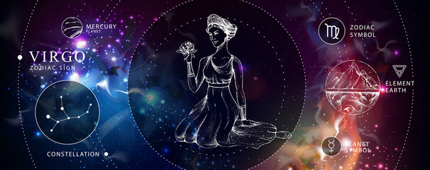 Wall Mural - modern magic witchcraft card with astrology virgo zodiac sign. realistic hand drawing woman head. zo