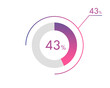 © Rubel - 43 Percentage diagrams, pie chart for Your documents, reports, 43% circle percentage diagrams for infographics
