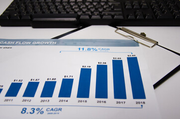 financial chart and keyboard lies on a white background