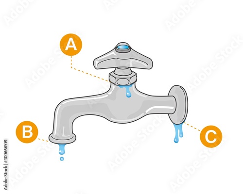 蛇口 イラスト 横向き 単水栓 水漏れ ポタポタ 番号 図 Comprar Este Vector De Stock Y Explorar Vectores Similares En Adobe Stock Adobe Stock